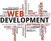 Affordable  Web Development